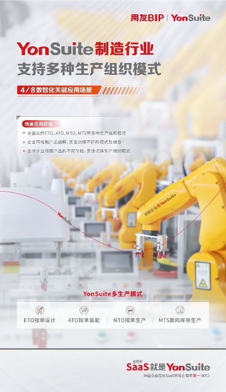 制造行業八大場景透視 用友YonSuite如何賦能生產工廠數智化運營與數字文化創意服務