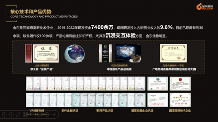 元宇宙浪潮來襲，金東數創以數字創意內容應用服務乘風破浪